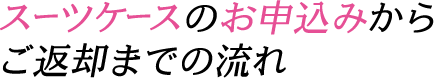 スーツケースのお申し込みからご返却までの流れ