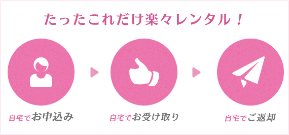 スーツケースレンタルのおおきに屋/人気スーツケースやトランク、キャリーバックorケースを送料無料で簡単･楽々レンタル